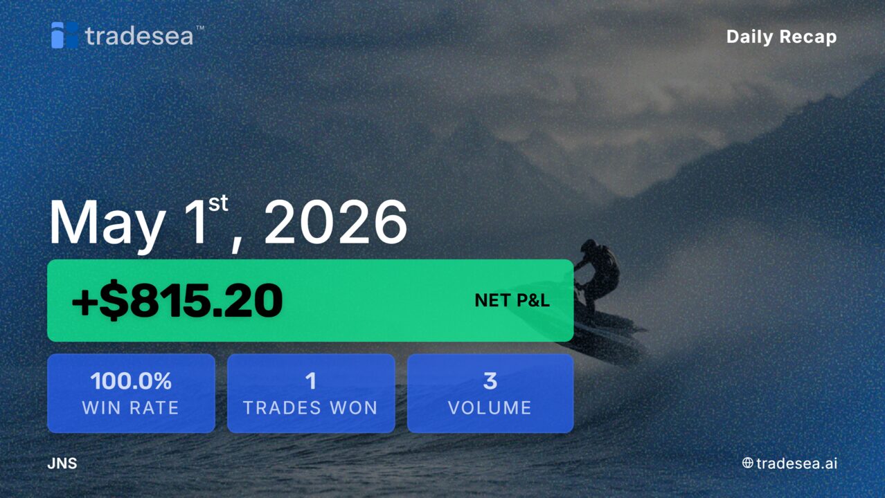 Reálný výsledek — screenshot broker / funded payout