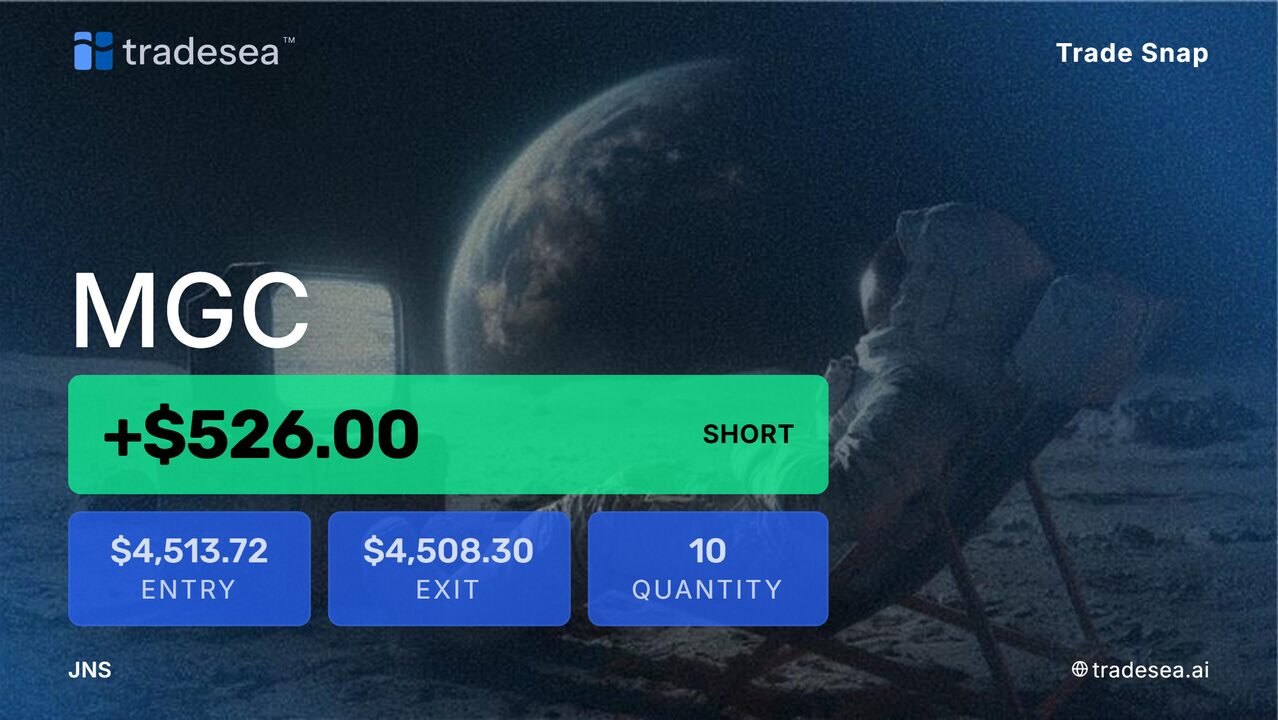 Reálný výsledek — screenshot broker / funded payout