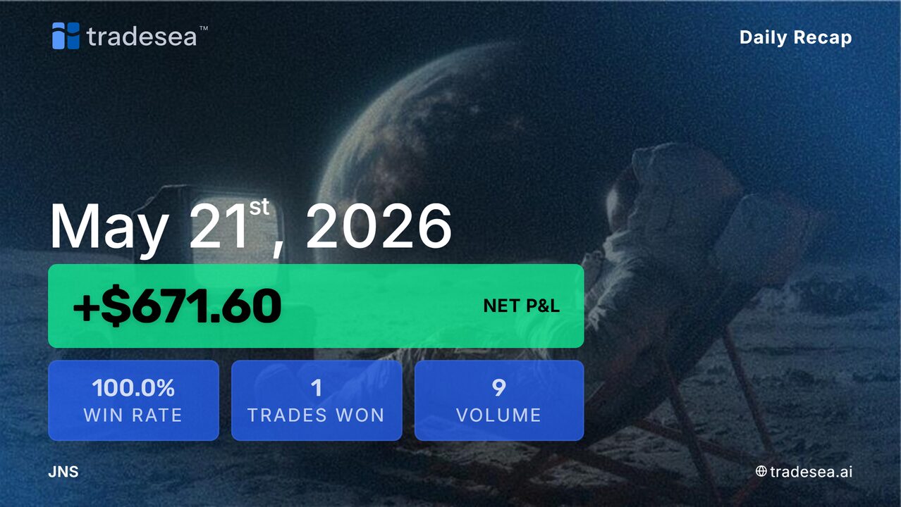 Reálný výsledek — screenshot broker / funded payout